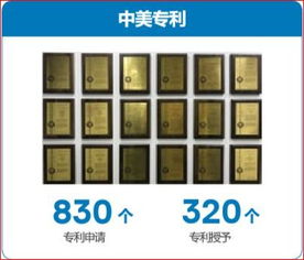 智創未來，啟航名企——2018-2019學年計算機學院本科生名企行首站走進戴爾易安信上海研發中心